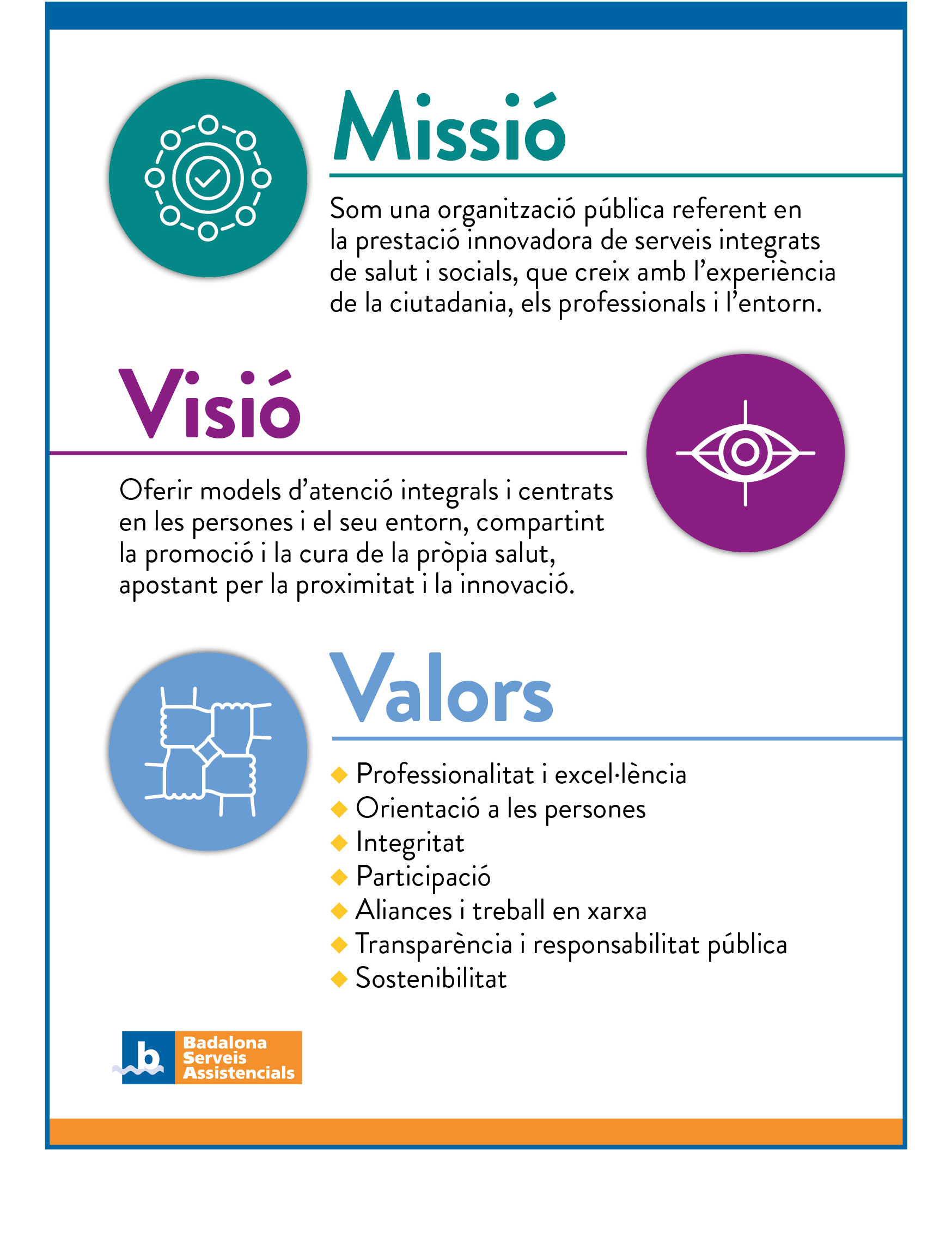 Missió, visió i valors